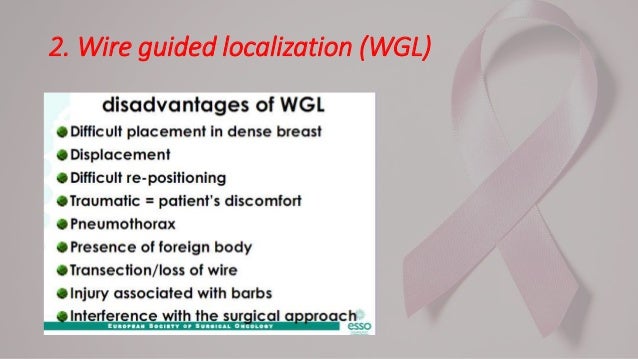 breast surgery and the wire Breast surgery and the wire